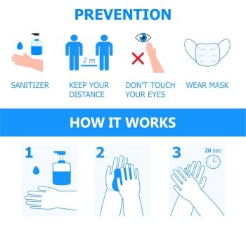 Corona-virus info-graphics vector. Infected girl illustration. Prevention of CoV-2019 are shown. Hand sanitizer application illustration.. Corona-virus info-graphics vector. Infected girl illustration. Prevention of CoV-2019 are shown. Hand sanitizer application