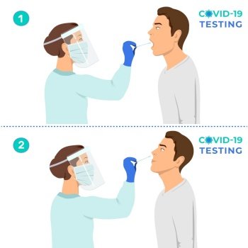 Coronavirus testing carried out by a medical professional, worker, doctor or nurse. Patient receiving a Corona test. Cotton swab for saliva kit. Laboratory research Covid 19. Lab examination isolated. Coronavirus testing carried out by a medical professional , doctor or nurse. Patient receiving a Corona test.