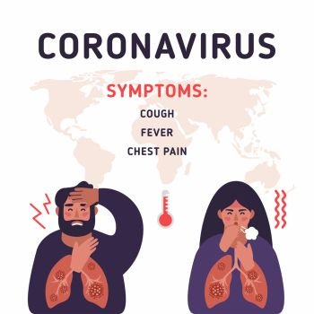 Flat vector illustration of MERS - Middle East Respiratory Syndrome - Coronavirus COVID-19 desease symptoms poster. Medical memo with man and woman showing symptoms- cought, fever, chest pain.. Illustration of Coronavirus COVID-19 desease symptoms poster. Symptoms cought, fever, chest pain.