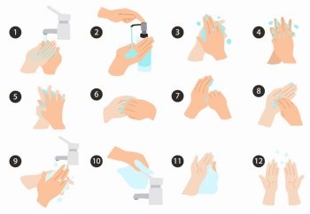 How to wash your hand step by step to prevent the spread of bacteria, viruses.Vector illustration for poster.Editable element