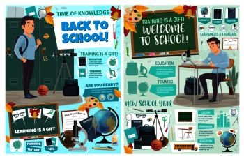 Back to school posters with student at desk or near locker, stationery for education. Geometry and geography classes, biology and physical activity, globe and telescope, diagrams with charts vector. Welcome to school posters education training icons