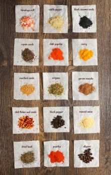 Overhead View Of A Colourful Individual Spices on wooden table