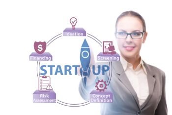 The concept of start-up and entrepreneurship . Concept of start-up and entrepreneurship 