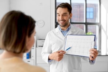 medicine, healthcare and people concept - smiling male doctor or cardiologist with clipboard showing cardiogram to woman patient at hospital. doctor showing cardiogram to woman at hospital
