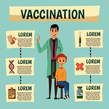 Mandotory and voluntary vaccination health policy orthogonal flowchart background poster with patient and medical assistant vector illustration . Mandotary Vaccination Policy Orthogonal Flowchart