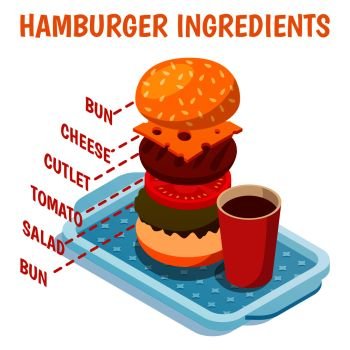 Hamburger ingredients isometric composition including bun, cutlet, cheese, tomato, salad and drink on blue tray vector illustration. Hamburger Ingredients Isometric Composition