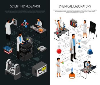 Isometric scientific laboratory banners set with editable text and icons of equipment with people in uniform vector illustration. Scientific Research Vertical Banners