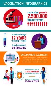 Vaccination immunity cartoon infographics with flat pictograms icons of medical facilities and human characters with text vector illustration. Vaccination Calendar Cartoon Infographics
