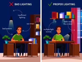 Children posture cartoon composition set of two vertical banners with view of proper and wrong local lighting vector illustration. Workplace Illumination Cartoon Composition