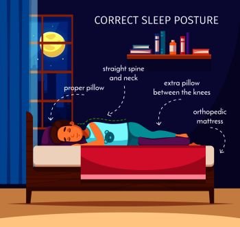Children posture cartoon composition background with flat human character of sleeping kid editable text and arrows vector illustration. Children Corrrect Posture Composition