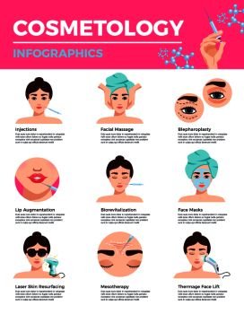 Cosmetology facial rejuvenation beauty industry acupuncture lips fulling treatment descriptive text under flat icons infographic vector illustration . Rejuvenation Cosmetology Infographics 