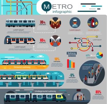 Metro infographic with underground lines scheme, statistical data, colorful diagram, precaution signs, subway staff and trains models vector illustration.. Metro Infographic with Statistics and Schemes