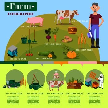Farm lifestyle infographic colorful vector poster of male farmer, big animals, healthy plants with percents near and text description below. Farm Lifestyle Infographic Colorful Vector Poster