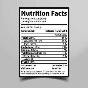 Nutrition facts given on piece of paper, information with percentage about fats, cholesterol and sodium, carbohydrates and protein vector illustration. Nutrition Facts Piece of Paper Vector Illustration