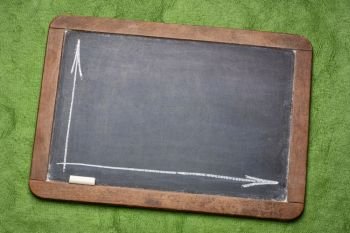 blank graph (coordinate axis) sketched with white chalk on a slate blackboard