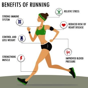 Woman Running Vector Illustration. Benefits of Jogging Exercise. Woman Running Vector Illustration