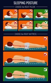 Correct body position during sleep. Ergonomic mattress and pillow for healthy sleeping. Correct position body for health sleep illustration. Correct body position during sleep. Ergonomic mattress and pillow for healthy sleeping