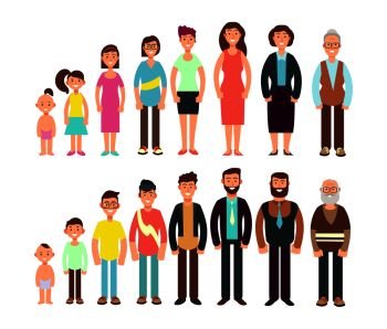 Stages of growth people. Children, teenager, adult, old man and woman vector characters set. Development and aging, growth generation illustration. Stages of growth people. Children, teenager, adult, old man and woman vector characters set