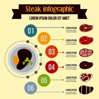 Steak infographic banner concept. Flat illustration of steak infographic vector poster concept for web. Steak infographic concept, flat style