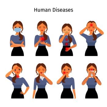 Sick woman. Young woman with different types of pains and diseases. Vector illustration. Sick woman icons
