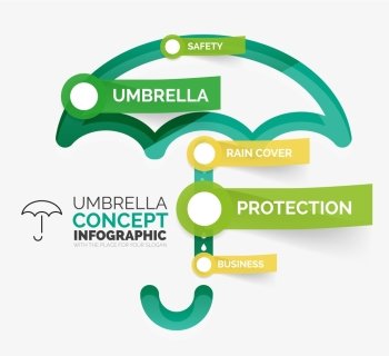 Umbrella infographic vector illustration - modern flat line art with sticky notes and keywords