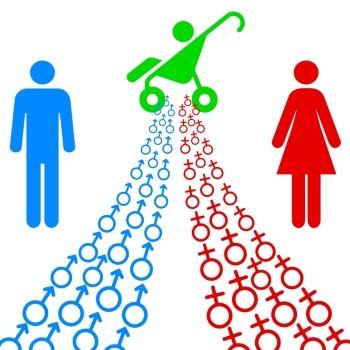 illustration of male and female sex symbols tend toward the goal.