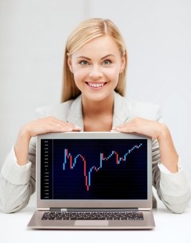 money, business, technology and internet concept - smiling woman with laptop computer and forex chart