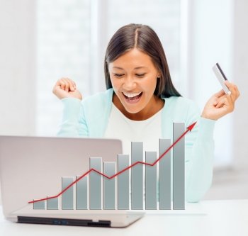 banking, business, finances and happy people concept - laughing businesswoman with laptop, credit card and graph