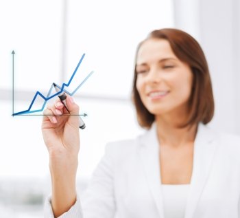 office, business, technology concept - businesswoman drawing graph in the air with marker
