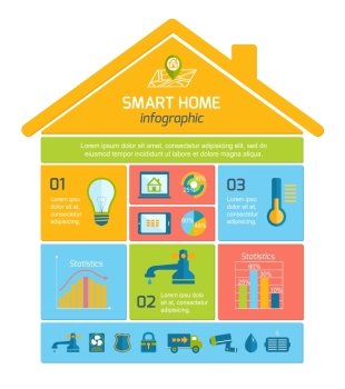 Smart home automation technology infographics utilities icons and elements with graphs and charts design layout vector illustration