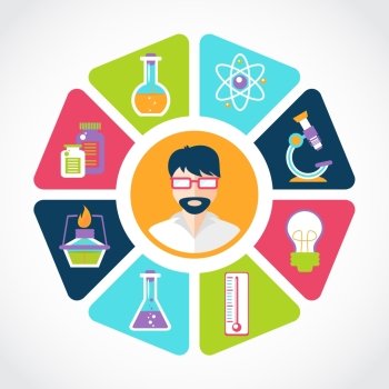 Chemistry flat concept with lab research equipment and scientist in the middle vector illustration