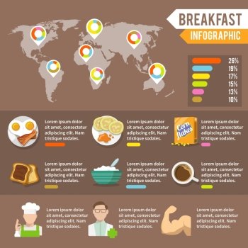 Breakfast fresh food and drinks infographic set with cook doctor athlete and world map vector illustration