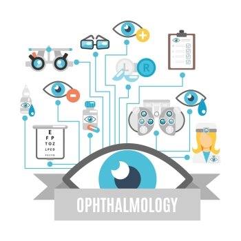Ophthalmology flat concept with oculist decorative icons set vector illustration