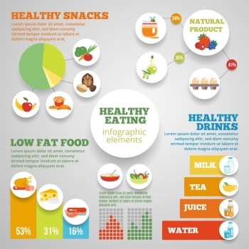Healthy eating infographic set with low fat food symbols and charts vector illustration