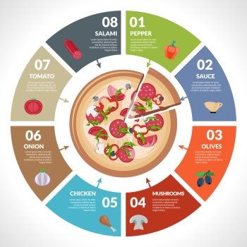 Pizzeria hot pizza fresh ingredients infographics set with pie chart vector illustration.