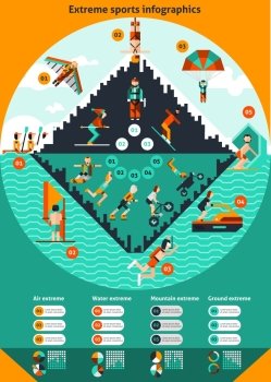 Extreme water ground air mountain sports infographics set with charts vector illustration