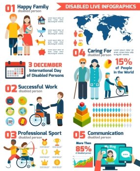 Disabled  and retirement infographics set with charts and world map vector illustration