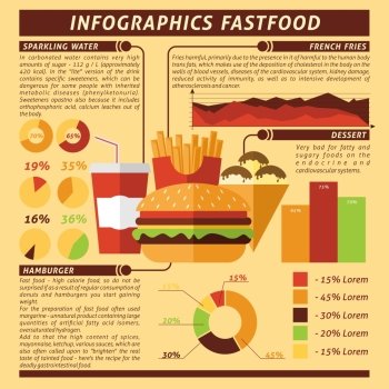 Fast food infographics set with desserts and drinks symbols and charts vector illustration. Fast Food Infographics