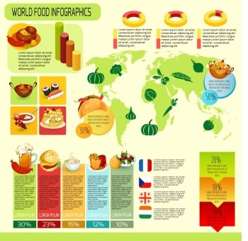 International cuisine infographics with world map food symbols and charts vector illustration. World Food Infographics