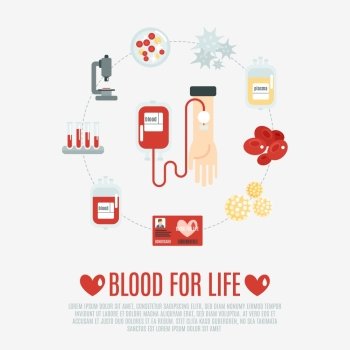 Blood donation concept with human hand and transfusion flat icons set vector illustration. Blood Donation Concept