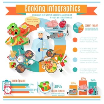 Healthy cooking infographic informative poster . Global and regional healthy diet cooking food consumption trends statistics diagram  infographic report banner abstract vector illustration
