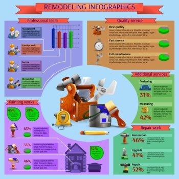 Remodeling and renovation works infographics layout. Buildings painting remodeling renovation and maintenance work infographic layout with isometric pictograms presentation report abstract vector illustration