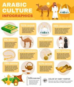 Arabic culture infographics set with muslim religion symbols vector illustration. Arabic Culture Infographics