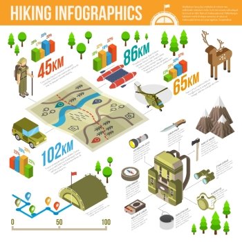 Hiking Infographics Set. Hiking infographics set with hiking equipment symbols and charts vector illustration
