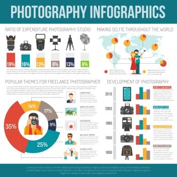 Photography infographic set. Photography infographic set with photo equipment symbols and charts vector illustration
