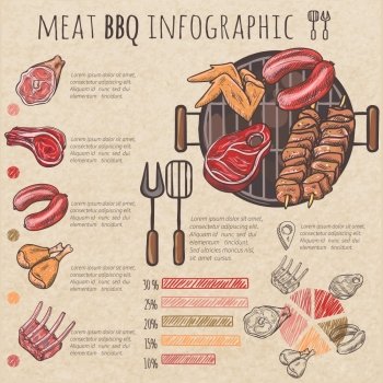 Meat Bbq Sketch Infographic. Meat bbq sketch infographic with skewers pork ribs chicken wings steaks and tools for barbecue vector illustration  
