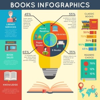 Book infographics set. Book infographics set with online library symbols and charts vector illustration