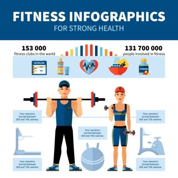 Fitness Infographics With Sport Clubs Statistics . Fitness infographics with statistics of sport clubs people employment in fitness and wellness food information vector illustration 