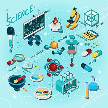Science Isometric Flowchart . Science isometric flowchart with research experiment and idea symbols vector illustration 
