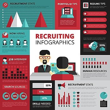 Job Search Strategy Flat Infographic Banner . Jobs search strategy for employment and successful career with recruitment statistics and resume tips infographics design vector illustration 